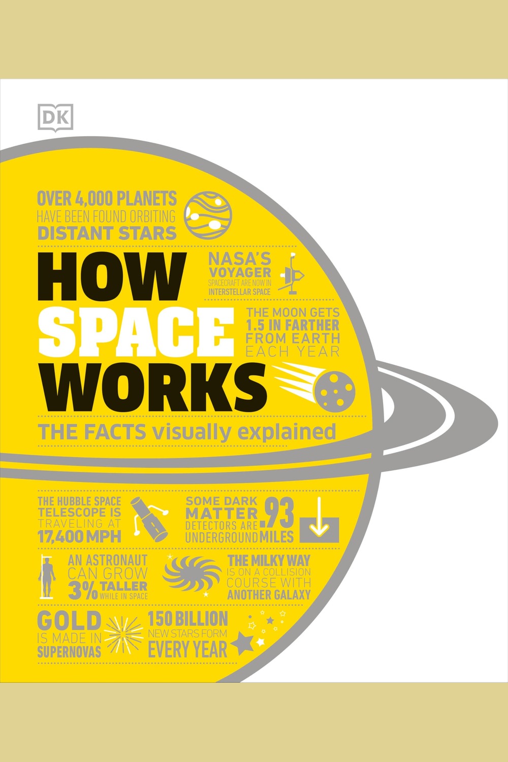 How Space Works: The Facts Visually Explained